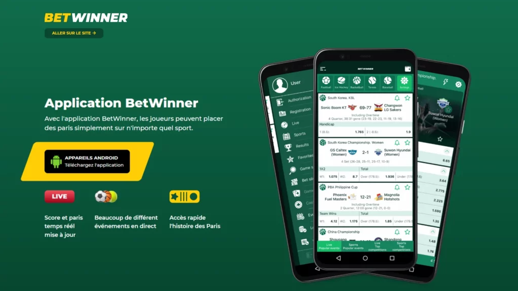 Betwinner Sports Bet  Guide Complet pour Maximiser vos Gains